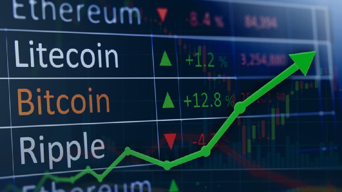 Market Cap